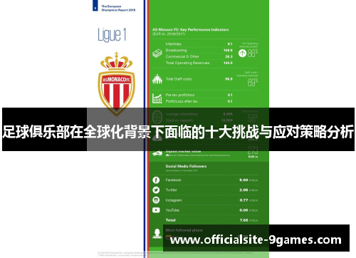 足球俱乐部在全球化背景下面临的十大挑战与应对策略分析 足球俱乐部在全球化背景下面临的十大挑战与应对策略分析