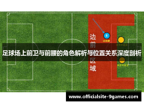足球场上前卫与前腰的角色解析与位置关系深度剖析 足球场上前卫与前腰的角色解析与位置关系深度剖析