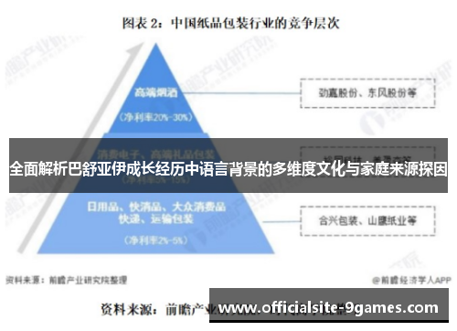 全面解析巴舒亚伊成长经历中语言背景的多维度文化与家庭来源探因
