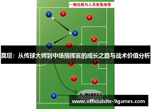 莫塔:从传球大师到中场指挥官的成长之路与战术价值分析 莫塔:从传球大师到中场指挥官的成长之路与战术价值分析