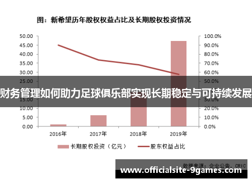 财务管理如何助力足球俱乐部实现长期稳定与可持续发展
