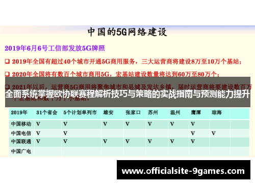 全面系统掌握欧协联赛程解析技巧与策略的实战指南与预测能力提升 全面系统掌握欧协联赛程解析技巧与策略的实战指南与预测能力提升
