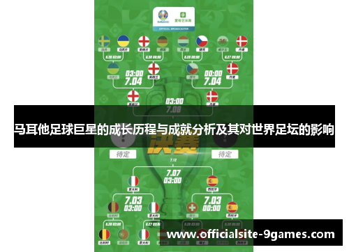 马耳他足球巨星的成长历程与成就分析及其对世界足坛的影响